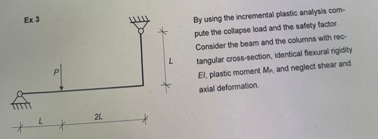 By using the incremental plastic analysis com -