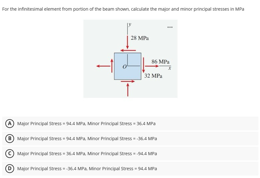 For the infinitesimal element from portion of the