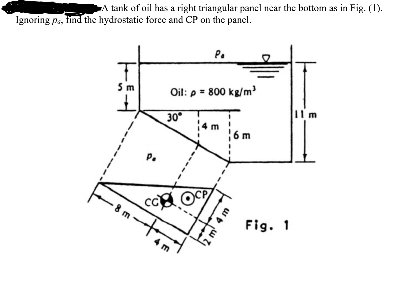 A tank of oil has a right triangular panel near