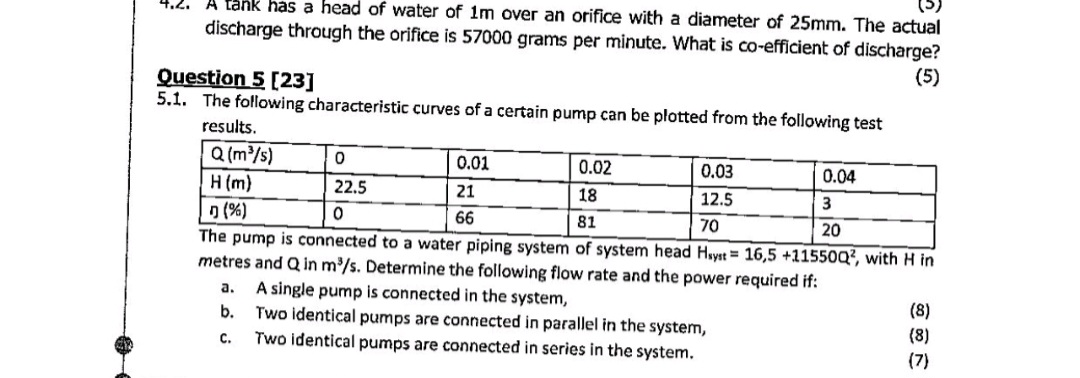 4 . 2 . A tank has a head of water of 1 m over an