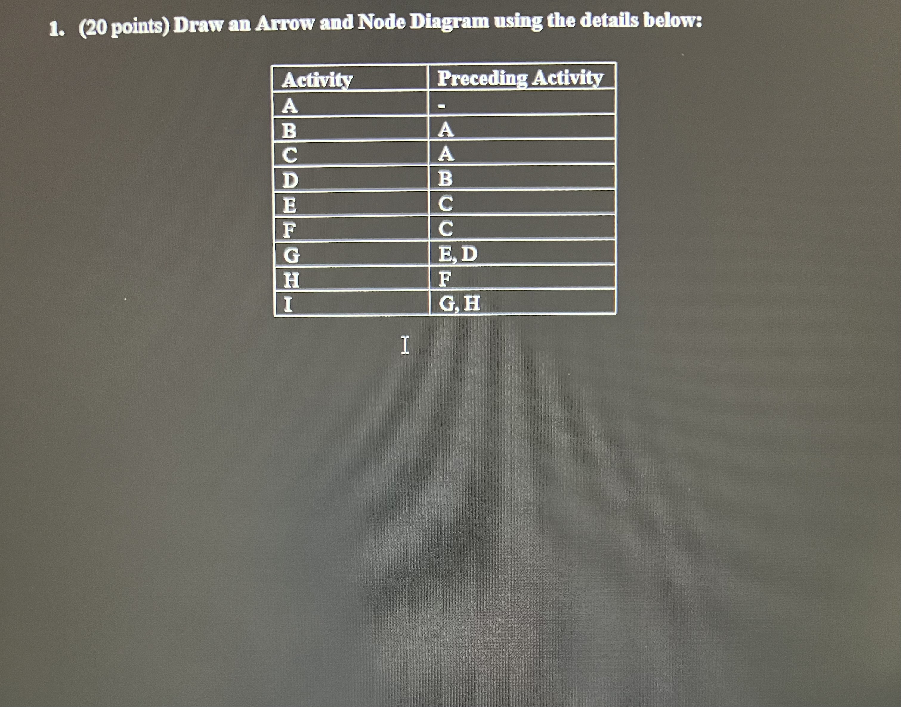 Draw an Arow and Node Diagram using the details