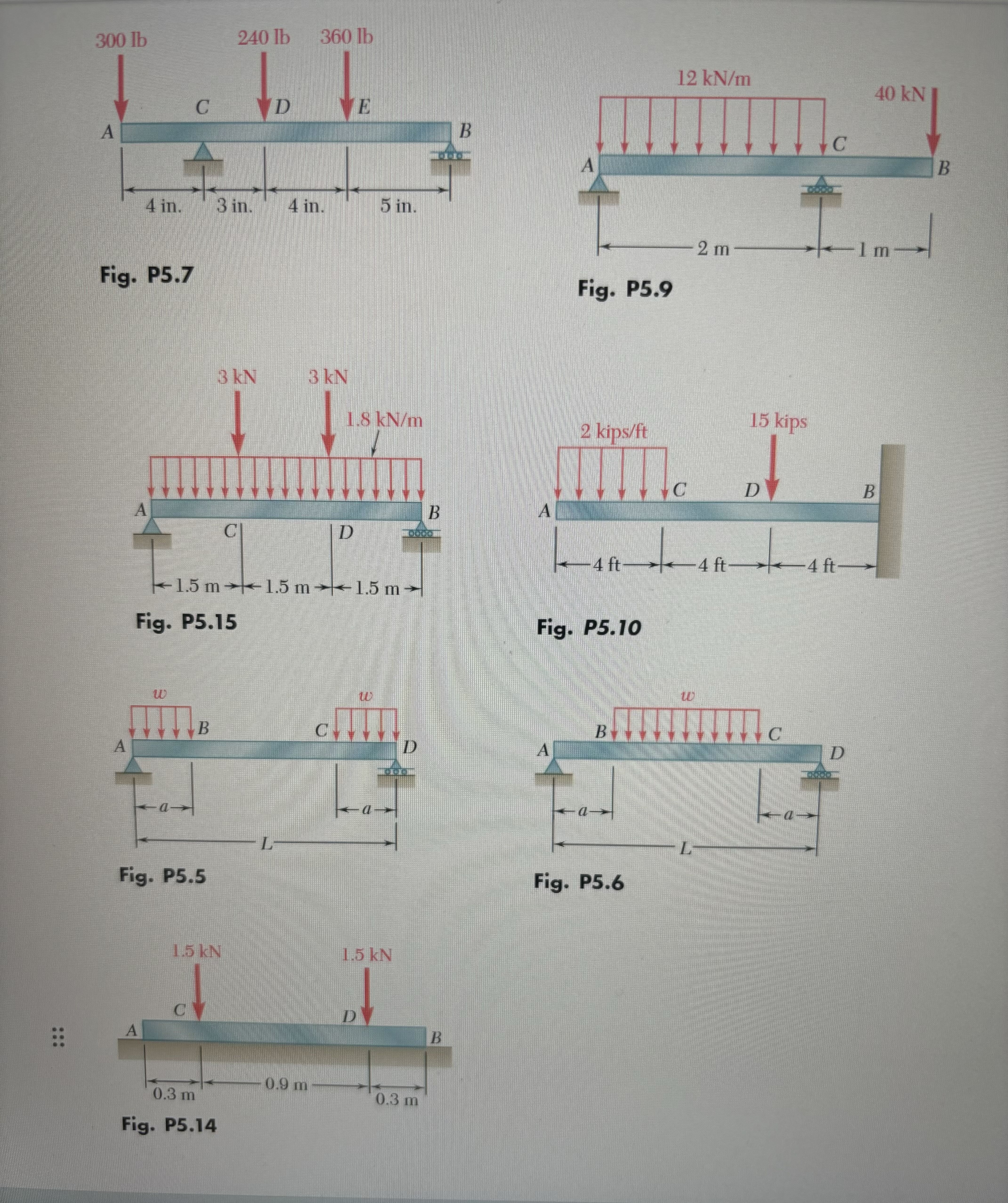 Draw the shear force and Bending Moment diagram