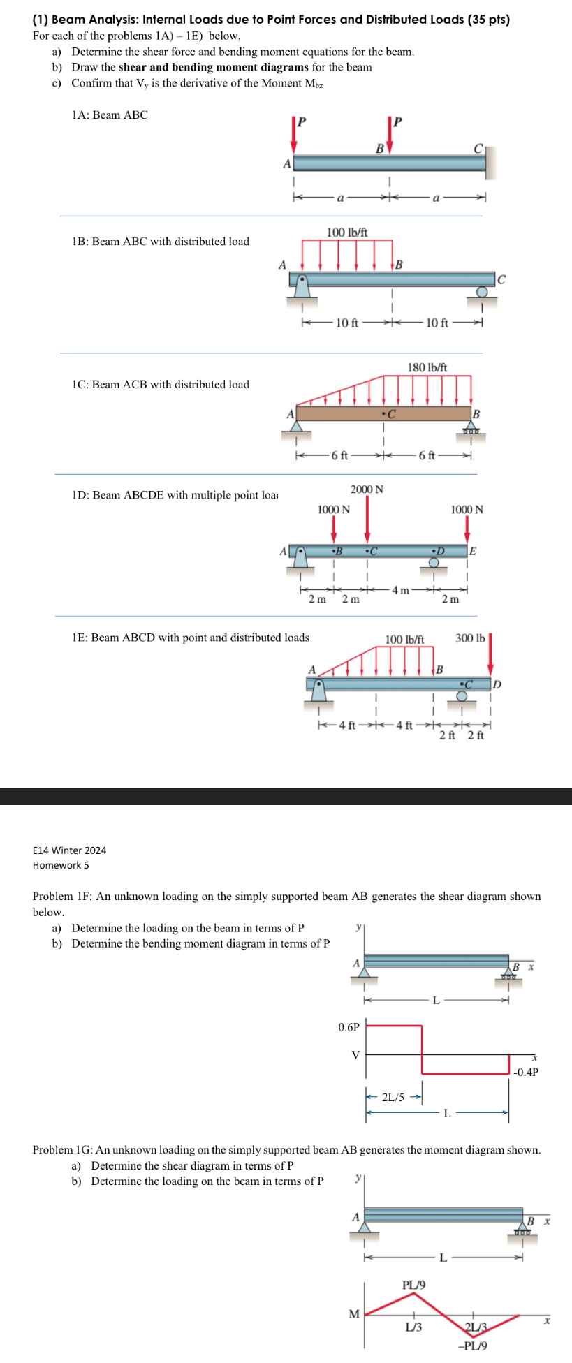 ( 1 ) Beam Analysis: Internal Loads due to Point