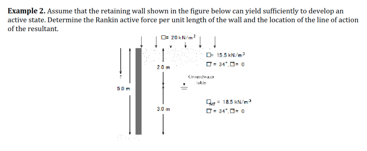 Example 2 . Assume that the retaining wall shown