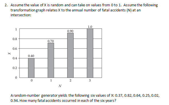 aleatory uncertainty v . epistemic uncertainty in