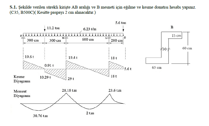 S . 1 . ekilde verilen s rekli kiri te A B aral