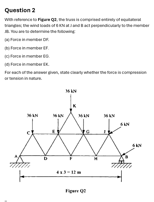 Question 2 With reference to Figure Q 2 , the