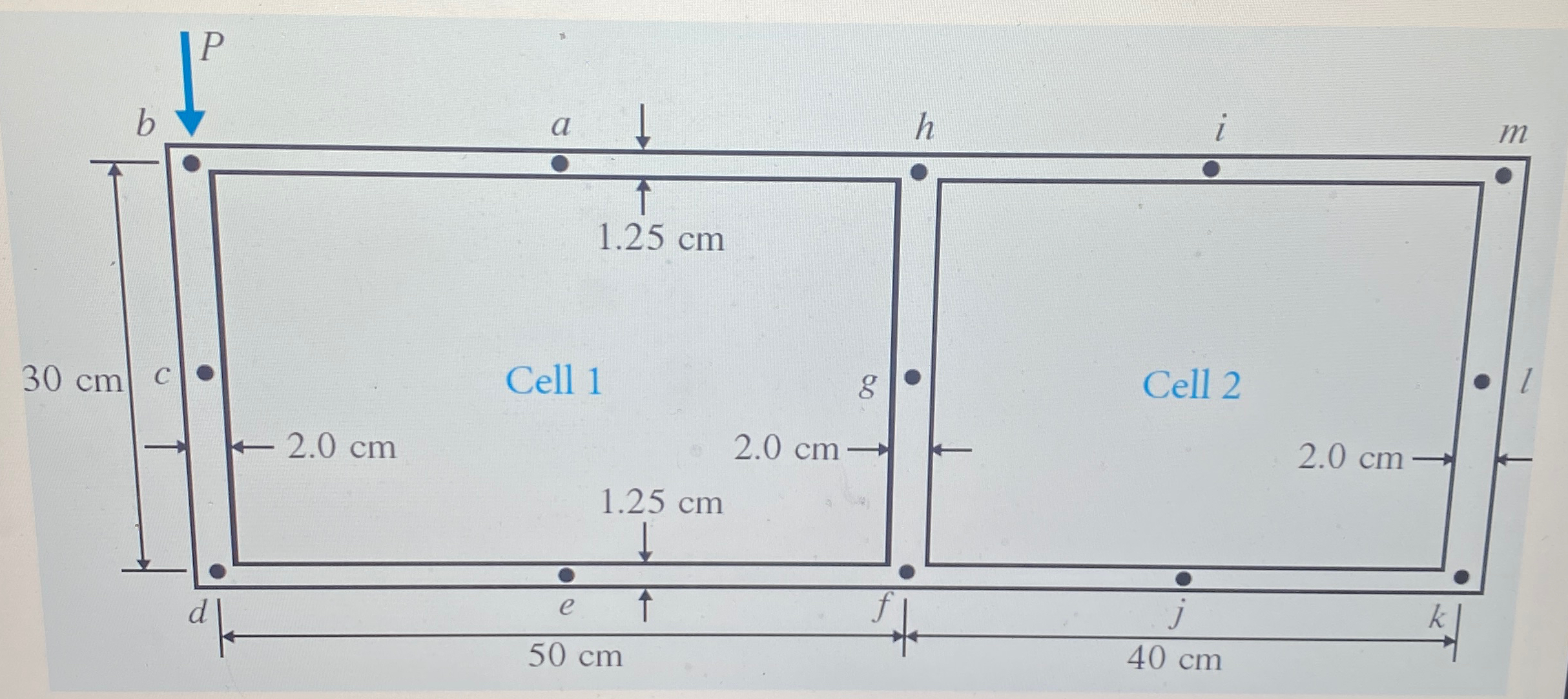 Draw a shear flow diagram when a lateral load of