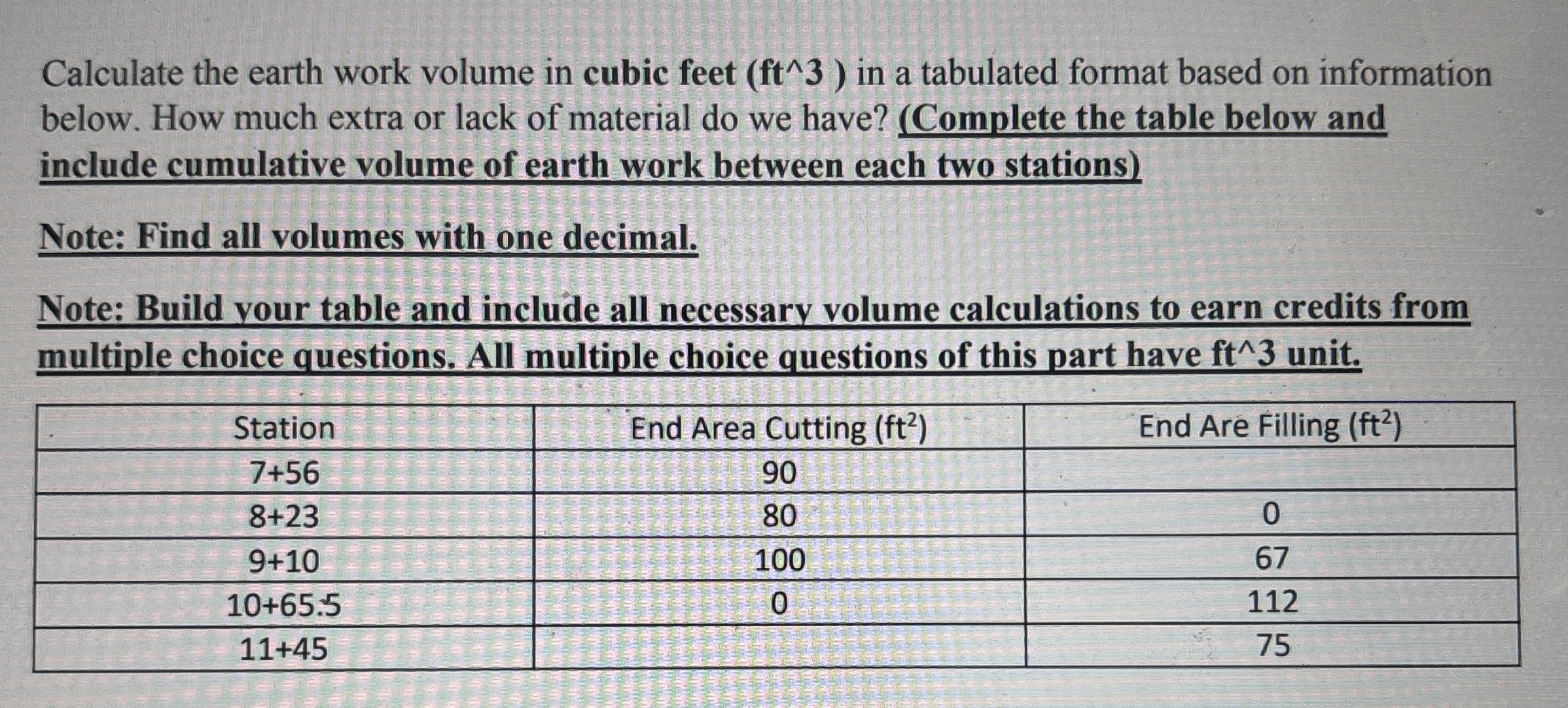 below. How much extra or lack of material do we