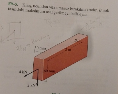 F 9 - 5 . Kiri , ucundan y ke maruz b rak lmaktad
