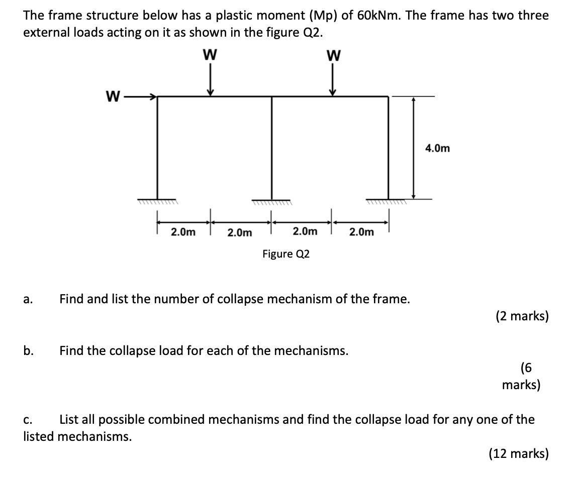 The frame structure below has a plastic moment of