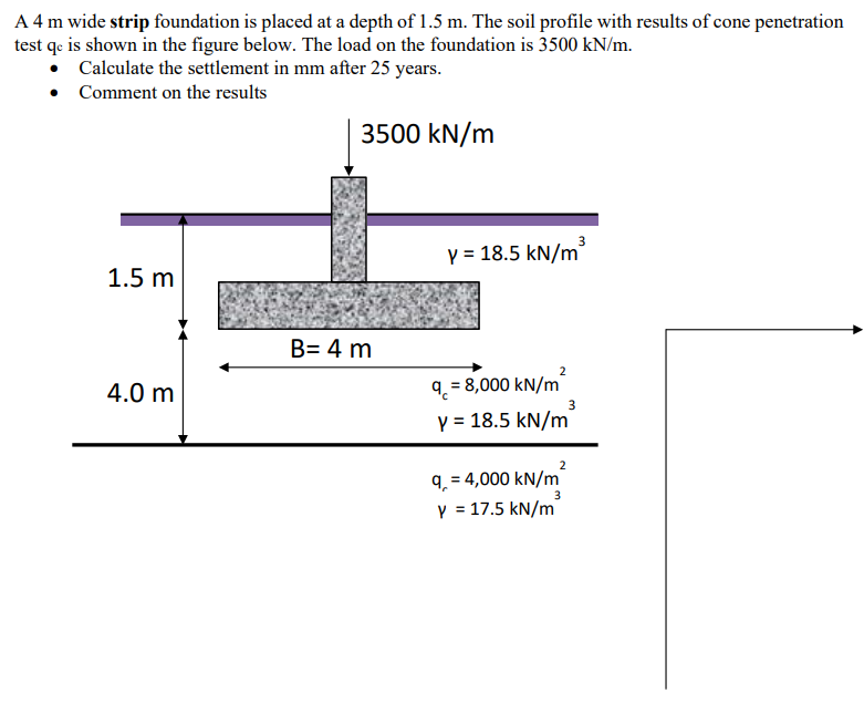 A 4 m wide strip foundation is placed at a depth