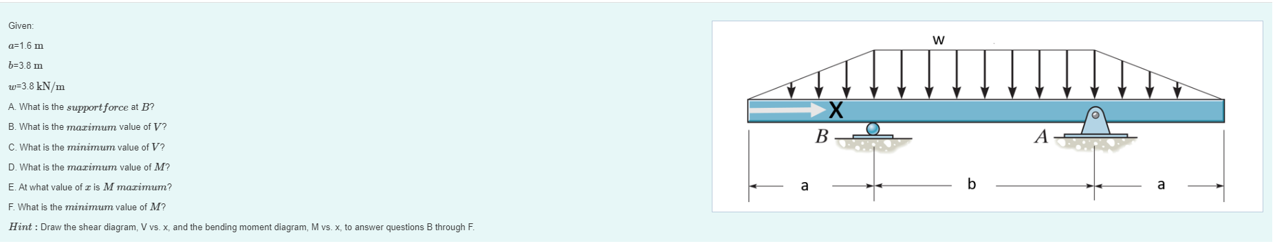 Show me the steps to solve Given: a = 1 . 6 m b =