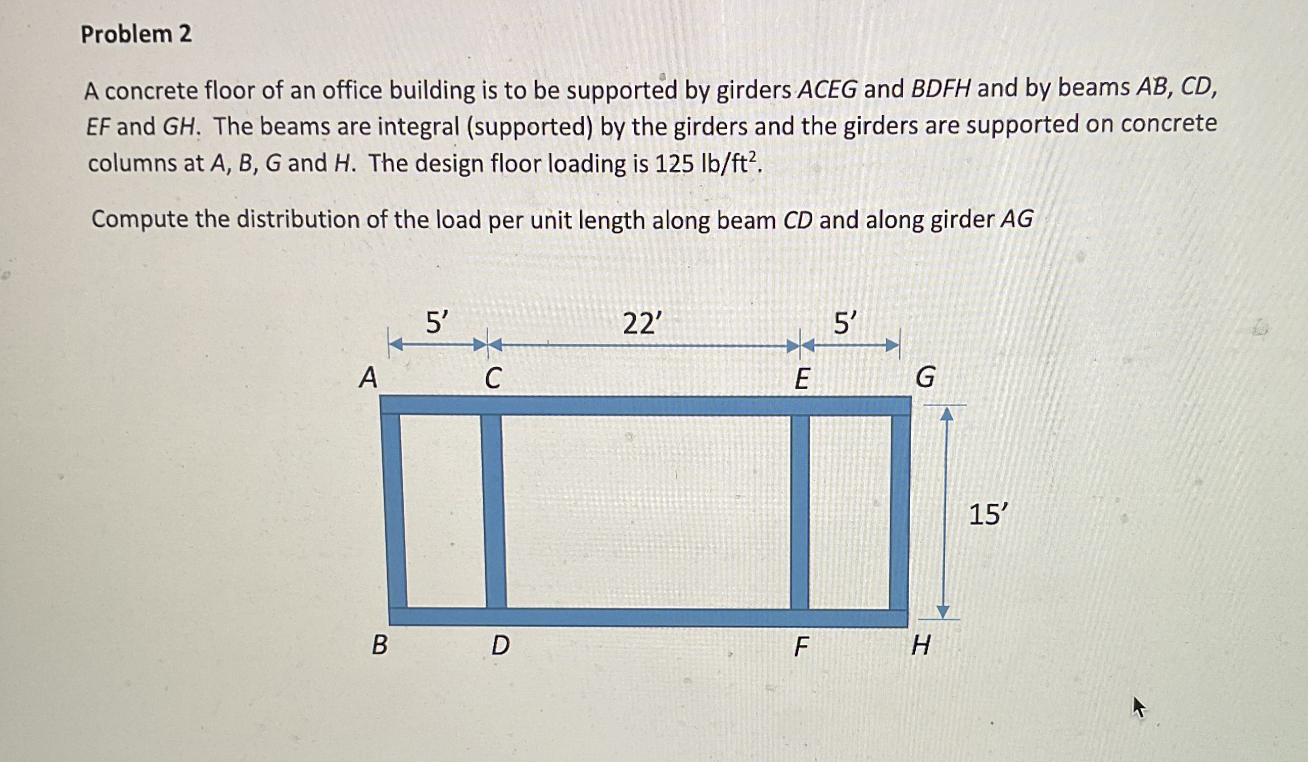 Problem 2 A concrete floor of an office building