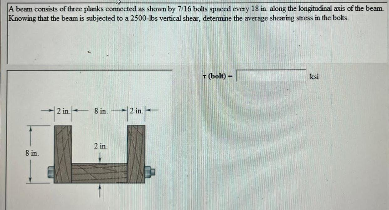 A beam consists of three planks connected as