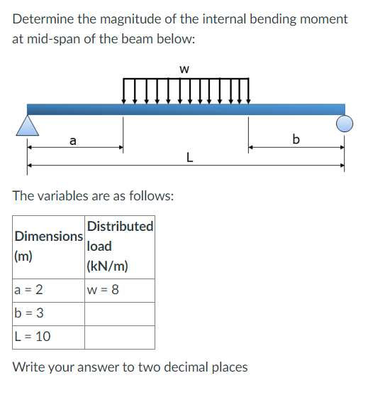 Determine the magnitude of the internal bending