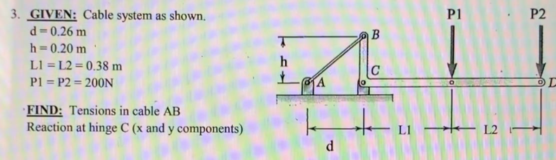 GIVEN: Cable system as shown. d = 0 . 2 6 m h = 0