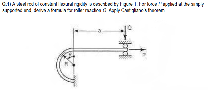 Q . 1 ) A steel rod of constant flexural rigidity