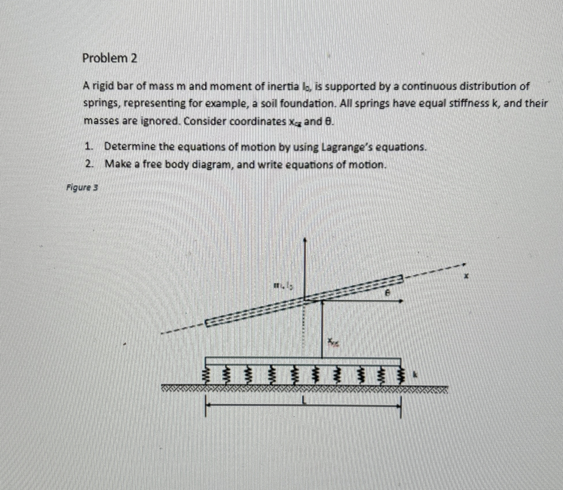 Problem 2 A rigid bar of mass m and moment of