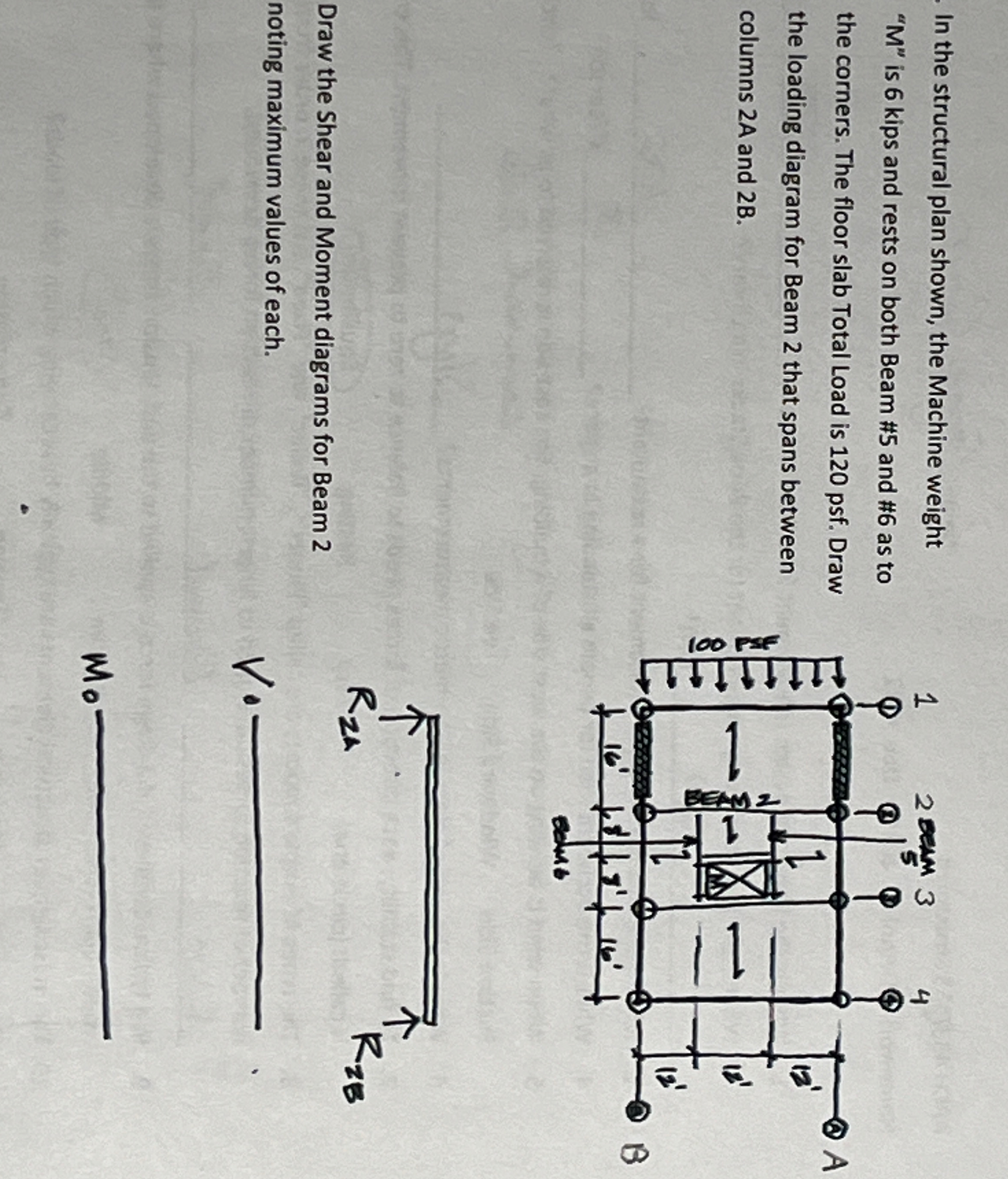 In the structural plan shown, the Machine weight