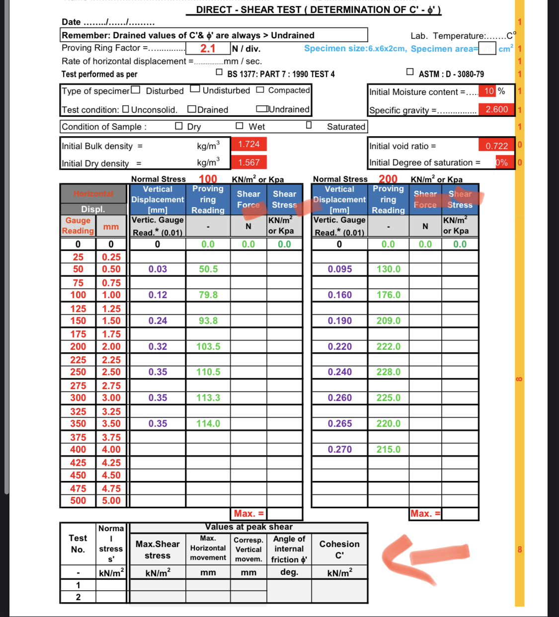 How we found tDIRECT - SHEAR TEST ( DETERMINATION