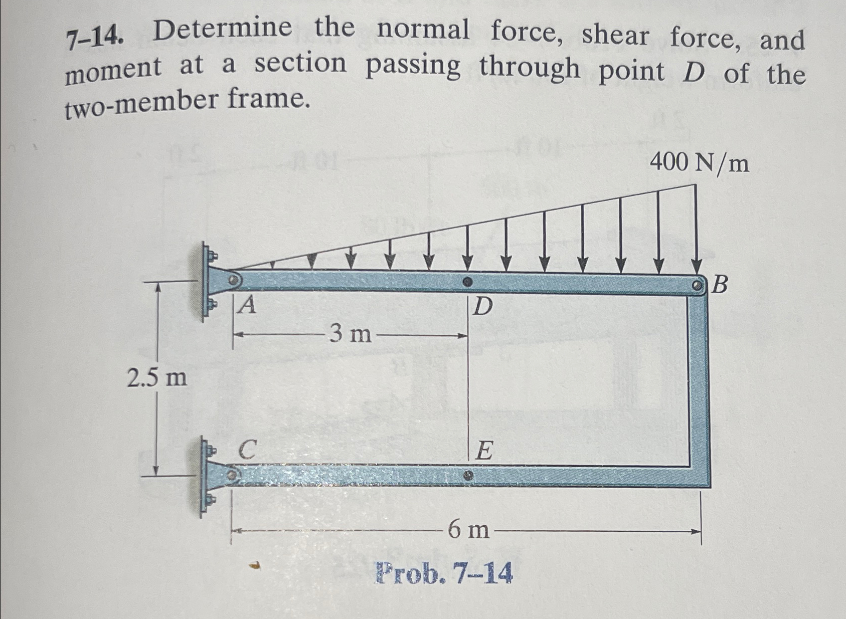 7 - 1 4 . Determine the normal force, shear