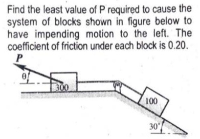 PLEASE ANSWER WITH FREE BODY DIAGRAM Find the