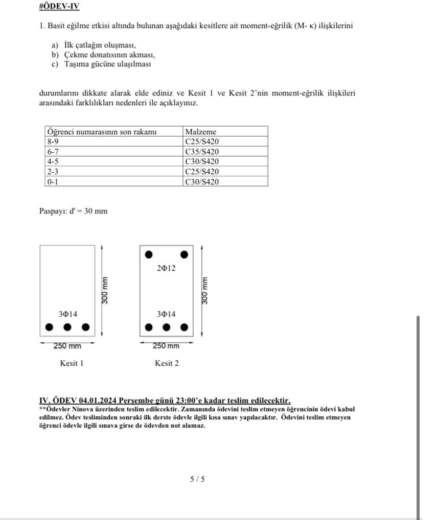 # DEV - IV renci numaras son rakam 5 Basit e ilme
