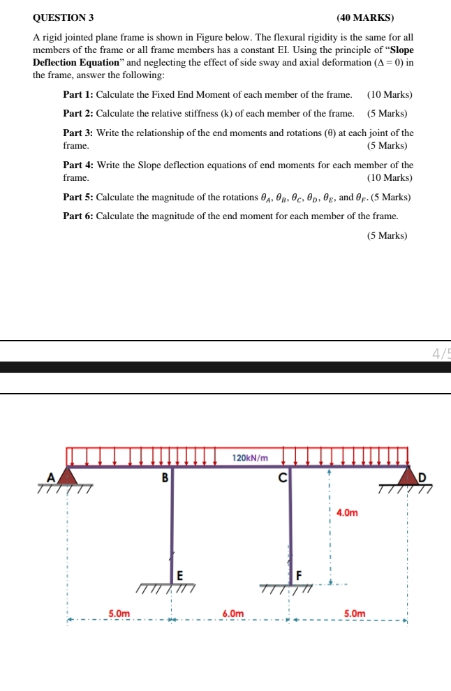 QUESTION 3 ( 4 0 MARKS ) A rigid jointed plane