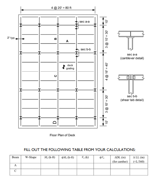 For the floor framing plan below, design beams A