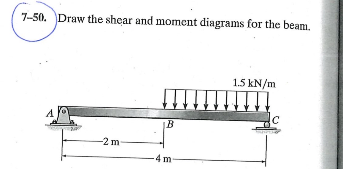 7 - 5 0 . Draw the shear and moment diagrams for