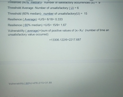 Inresnold ( ou % median ) number or saustactory