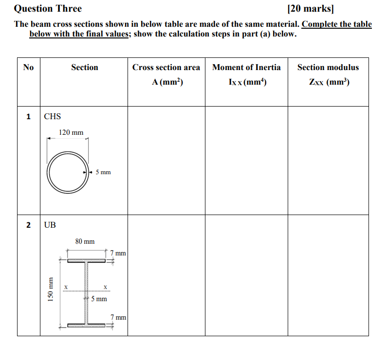 Question Three [ 2 0 marks ] The beam cross