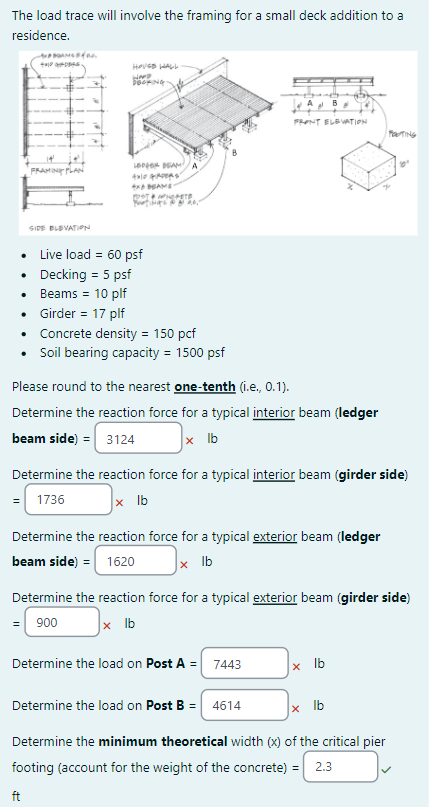 The load trace will involve the framing for a