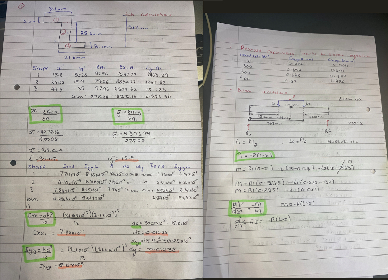 Find the deflection at gauge a ( L 1 ) and gauge