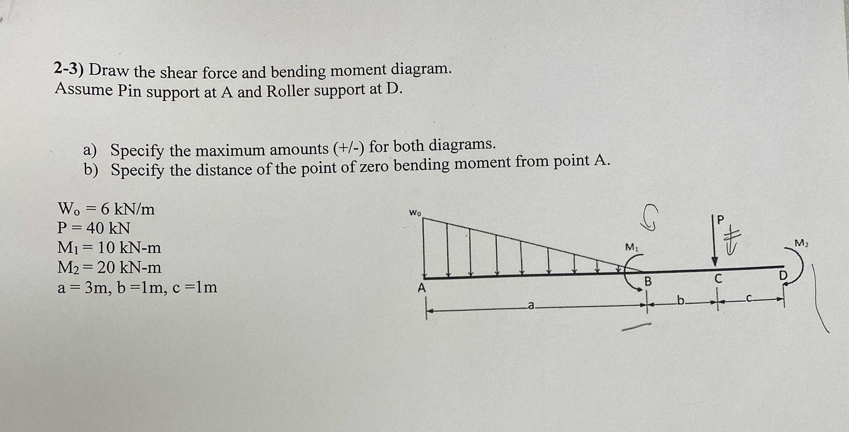 2 - 3 ) Draw the shear force and bending moment