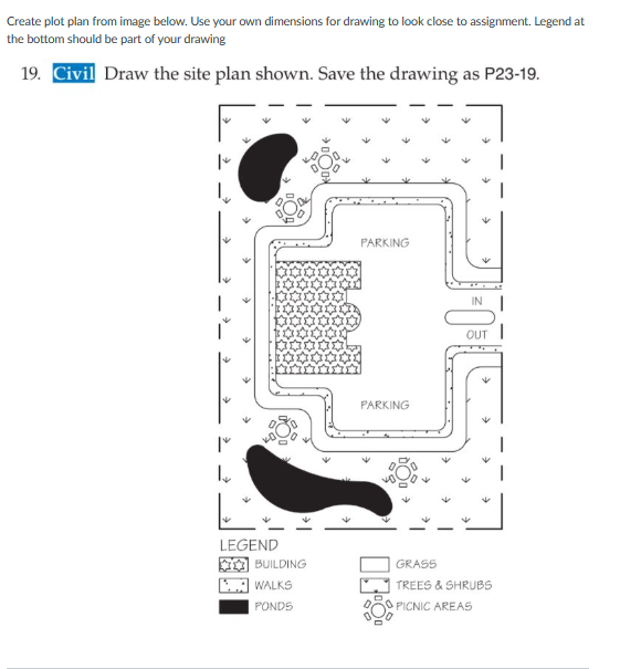 the bottom should be part of your drawing Civil