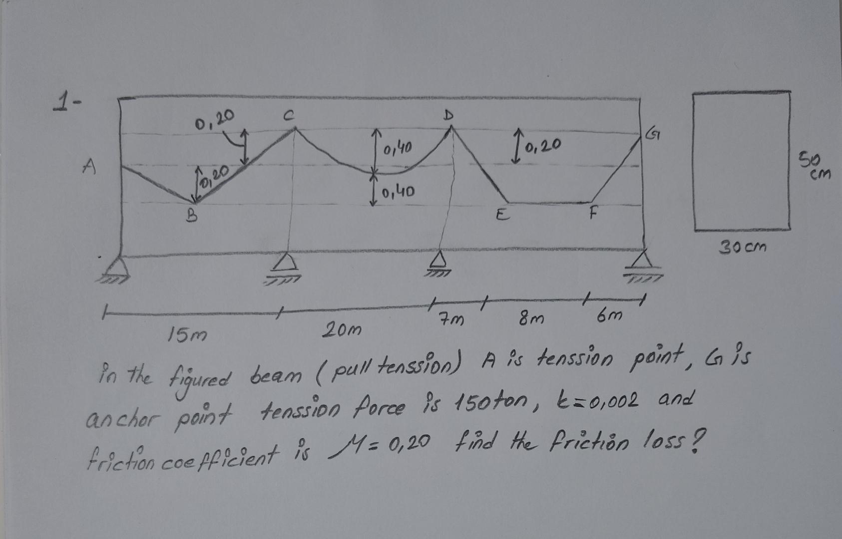 1 - in the figured beam ( pulltenssion ) A is