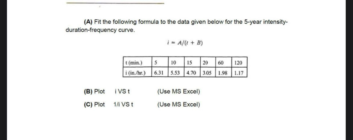 ( A ) Fit the following formula to the data given