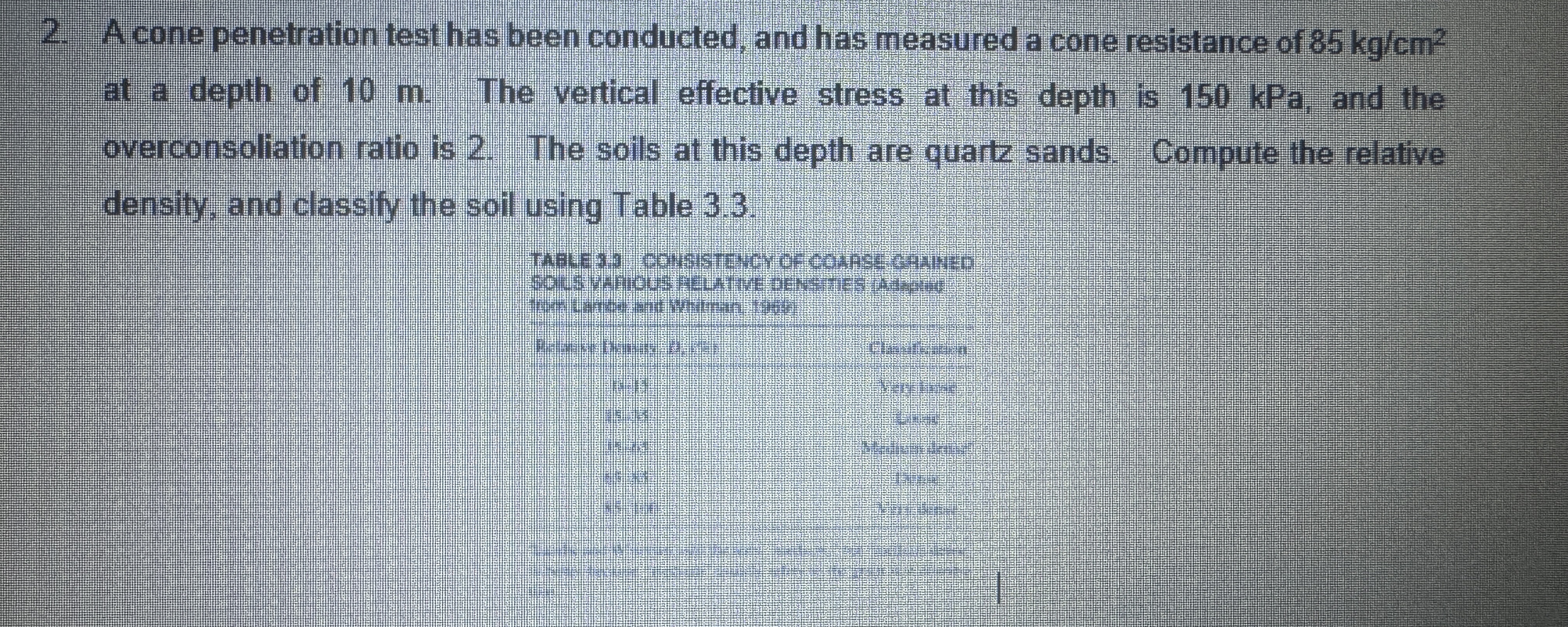 A cone penetration test has been conducted, and