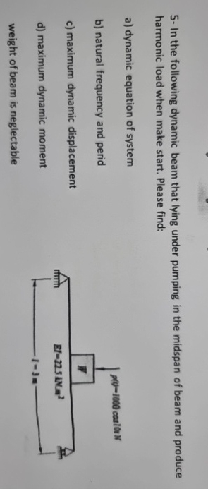 5 - In the following dynamic beam that lying