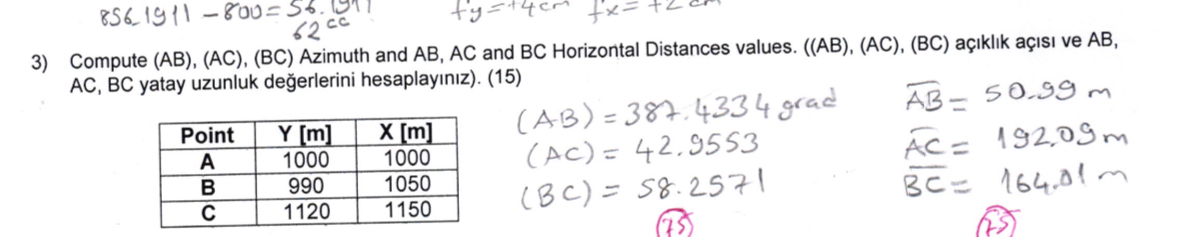 Compute ( A B ) , ( A C ) , ( B C ) Azimuth and A