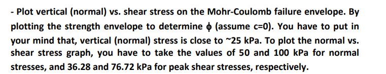 Plot vertical ( normal ) vs . shear stress on the