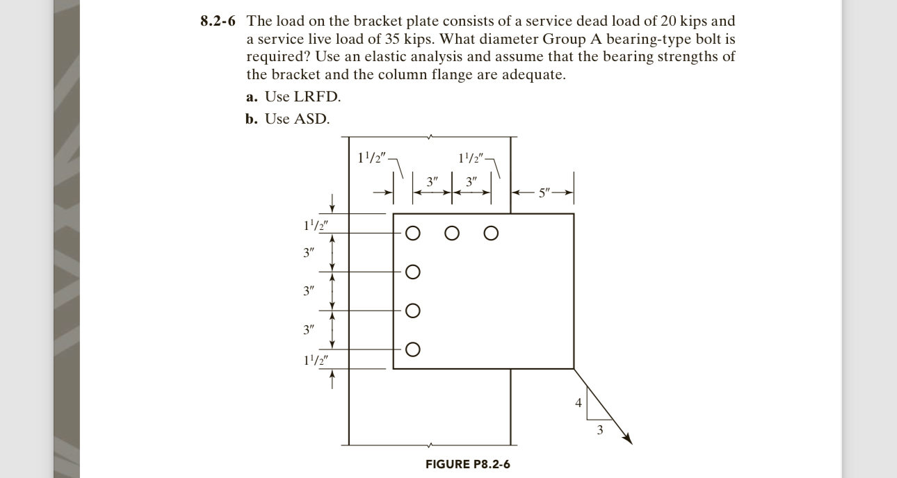 8 . 2 - 6 The load on the bracket plate consists