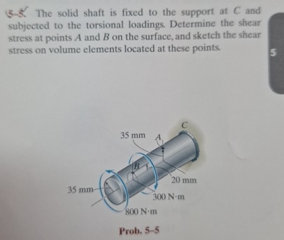 5 - 5 . The solid shaft is fixed to the support
