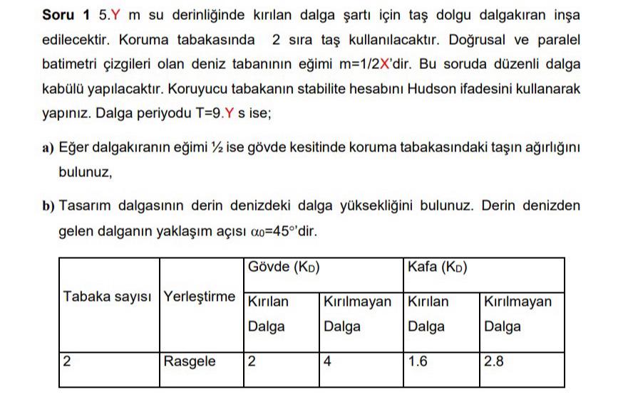Soru 1 5 . Y m su derinli inde k r lan dalga art