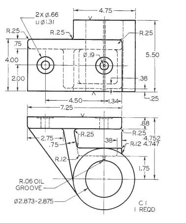 Hi can you help me getting this 3 D form in