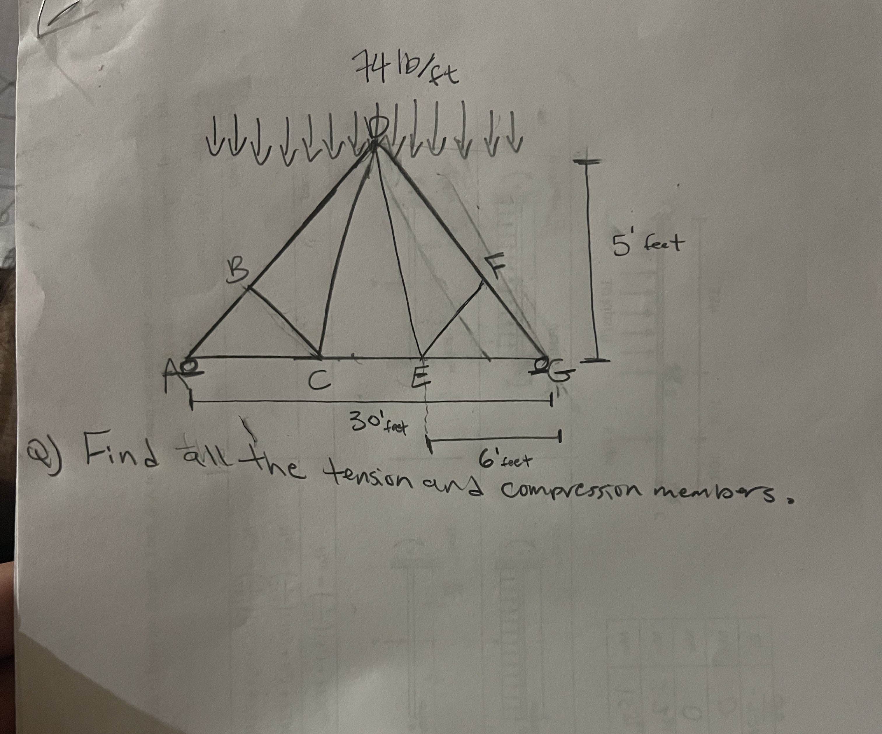 Structural analysis And design . . .