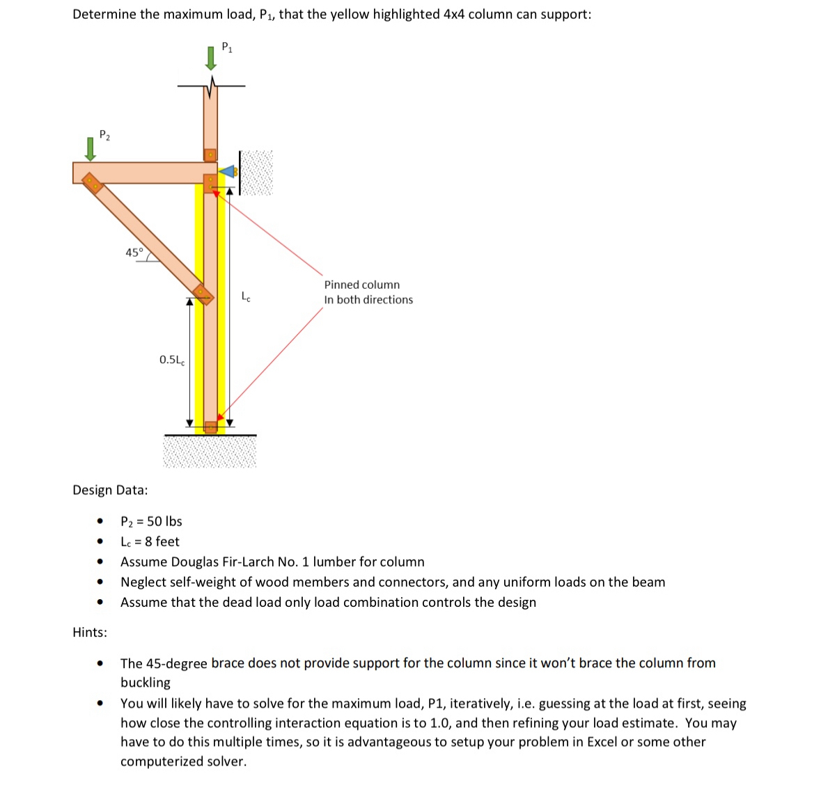 Determine the maximum load, P 1 , that the yellow