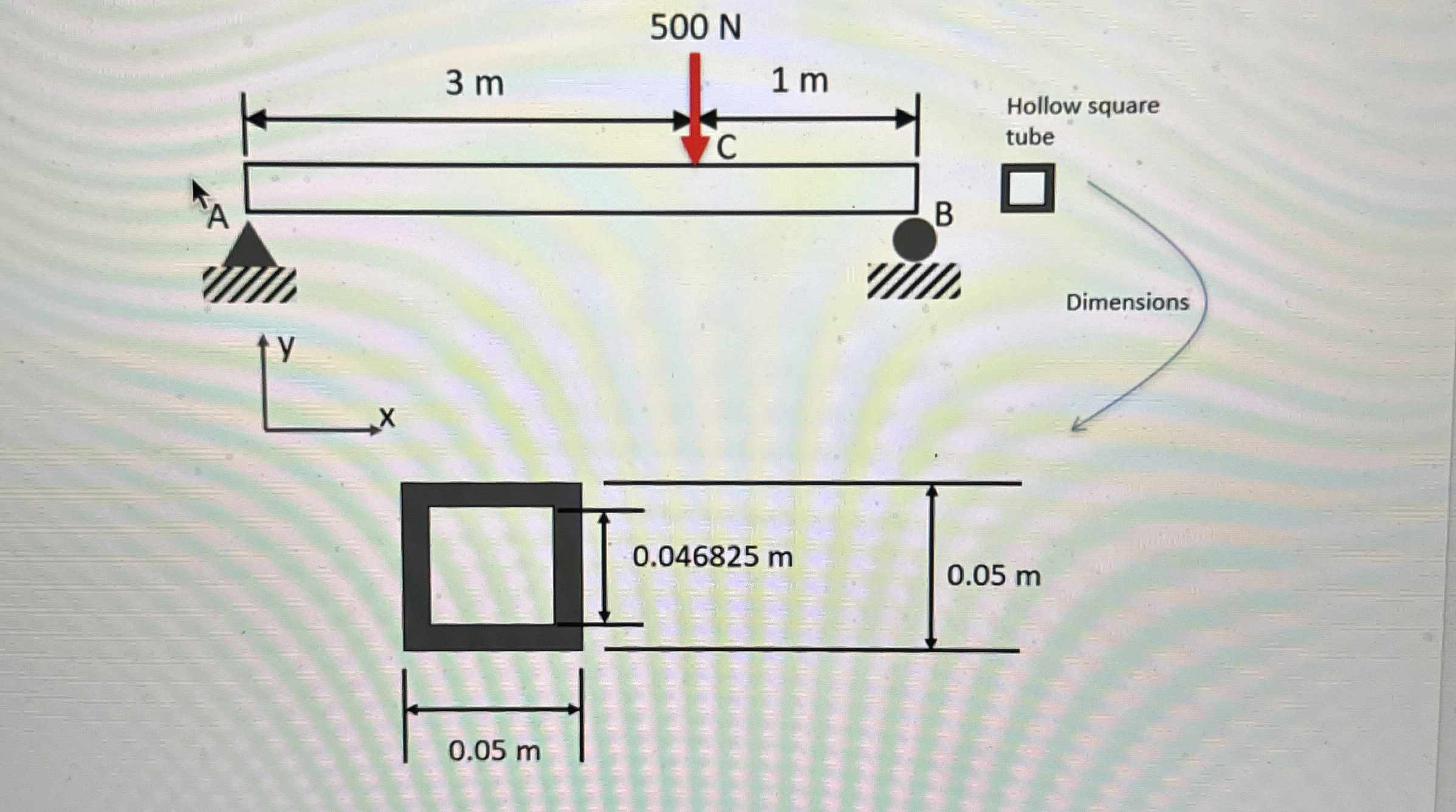 create a shear and moment diagram for the given